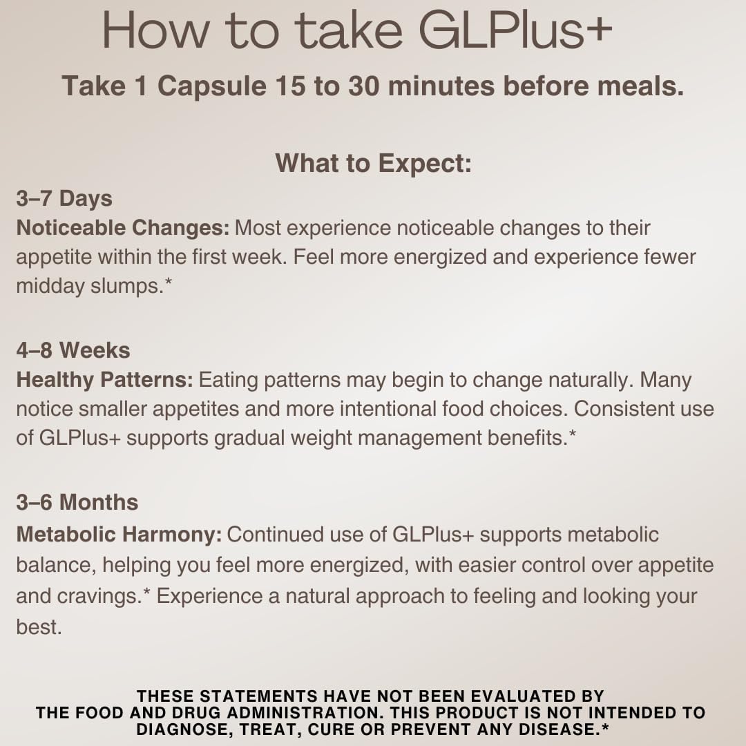 GPLLUS+, 10-in-1 GLP-1 Weight Loss Supplement for Women and Men