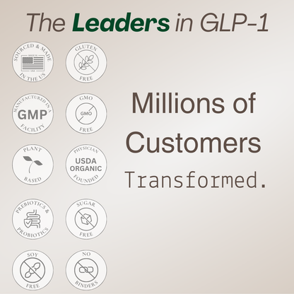 GPLLUS+, 10-in-1 GLP-1 Weight Loss Supplement for Women and Men