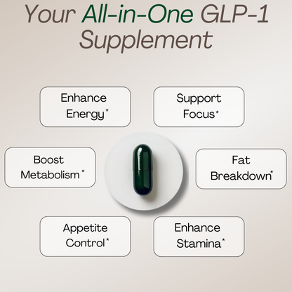 GPLLUS+, 10-in-1 GLP-1 Weight Loss Supplement for Women and Men