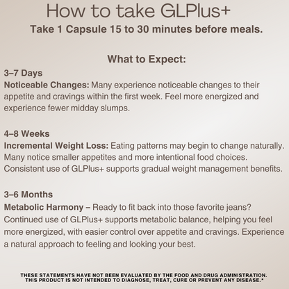 GPLLUS+, 10-in-1 GLP-1 Weight Loss Supplement for Women and Men