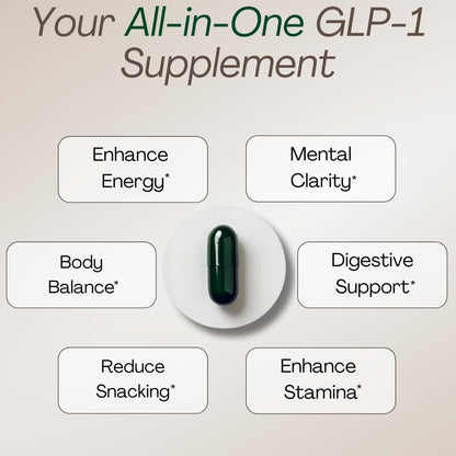 GPLLUS+, 10-in-1 GLP-1 Weight Loss Supplement for Women and Men