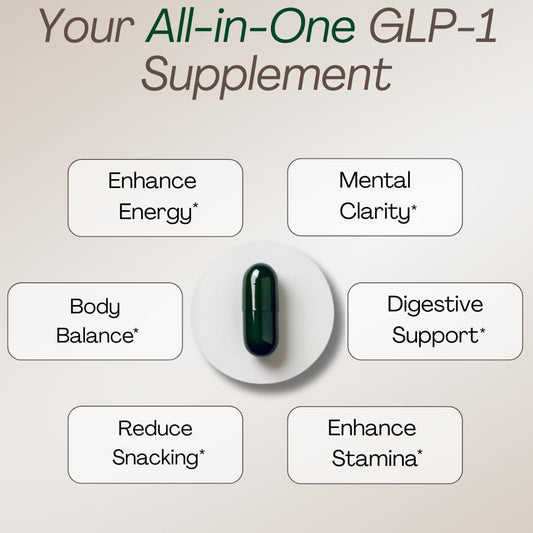 GPLLUS+, 10-in-1 GLP-1 Weight Loss Supplement for Women and Men