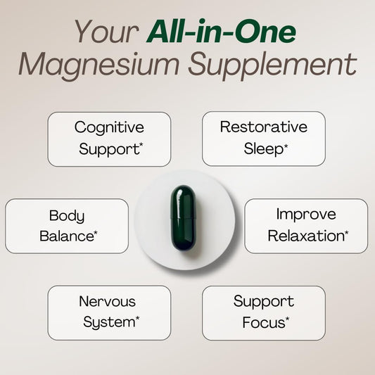 MAGPLUS+ 7-in-1 Liposomal Magnesium L-Threonate Supplement